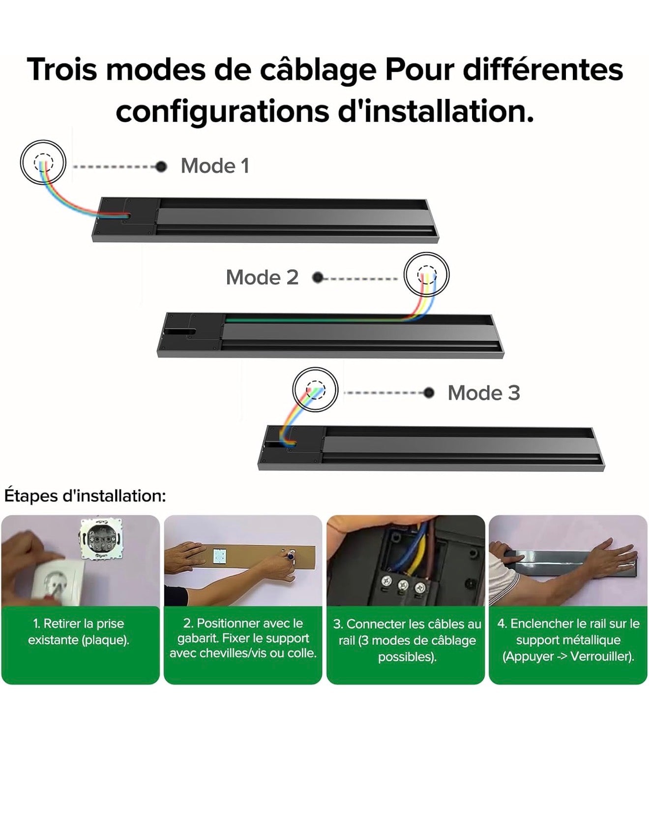 Prise murale modulable Power Track 50 cm